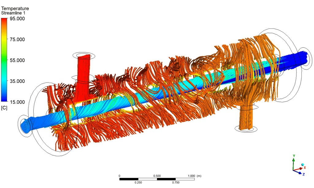 Conjugate Heat Transfer CFD Analysis in ANSYS Fluent - CFD BABA