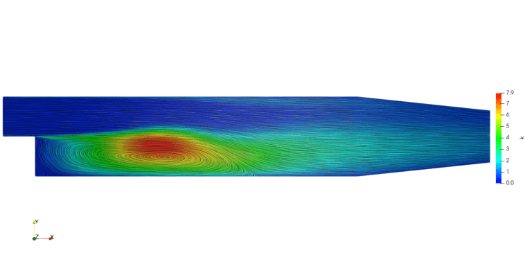 OpenFOAM Installation in 10 minutes and start CFD – Free Course