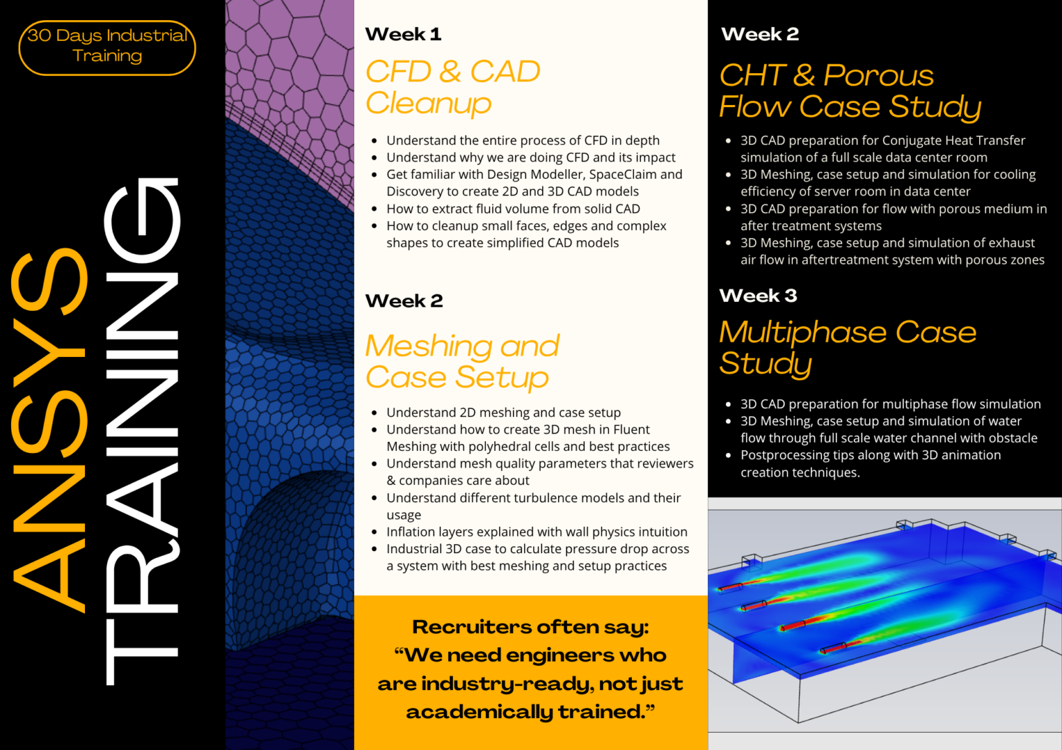 CFD Training Industrial - CFD BABA Simulations Private Limited